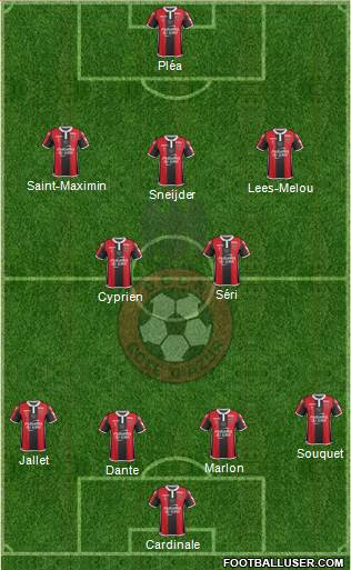 OGC Nice Côte d'Azur Formation 2017