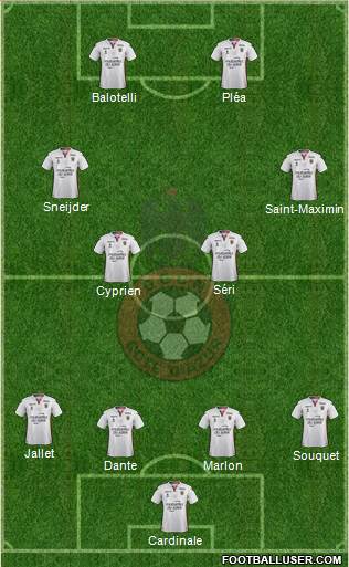 OGC Nice Côte d'Azur Formation 2017