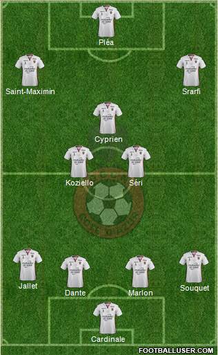 OGC Nice Côte d'Azur Formation 2017