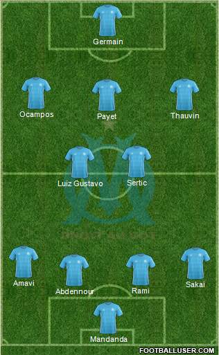 Olympique de Marseille Formation 2017