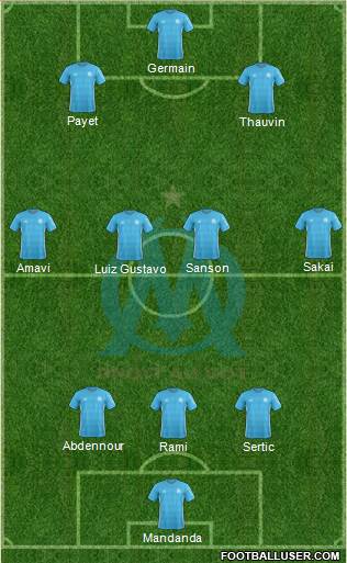 Olympique de Marseille Formation 2017