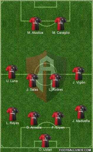 Club Deportivo Atlas Formation 2017