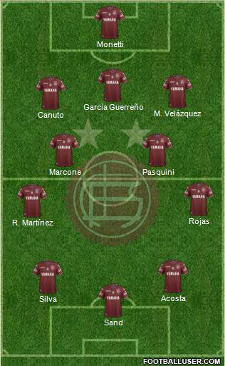 Lanús Formation 2017