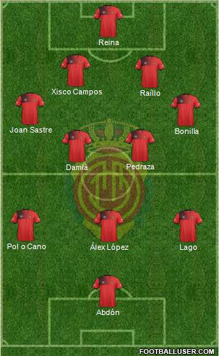 R.C.D. Mallorca S.A.D. Formation 2017