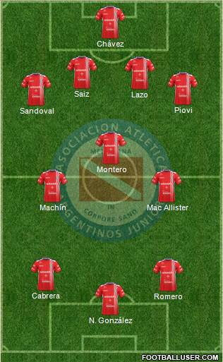 Argentinos Juniors Formation 2017