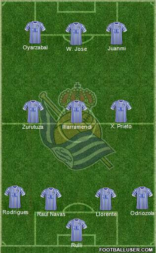 Real Sociedad S.A.D. Formation 2017