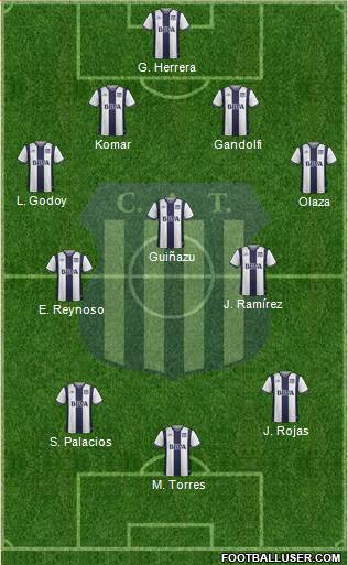 Talleres de Córdoba Formation 2017