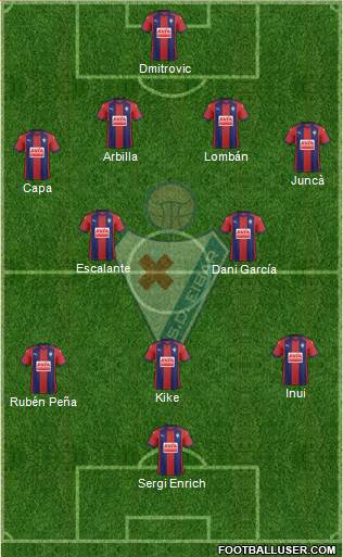 S.D. Eibar S.A.D. Formation 2017