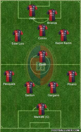 Cagliari Formation 2017