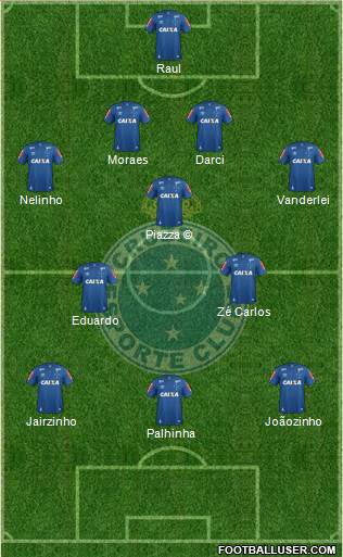 Cruzeiro EC Formation 2017