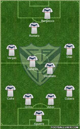 Vélez Sarsfield Formation 2017