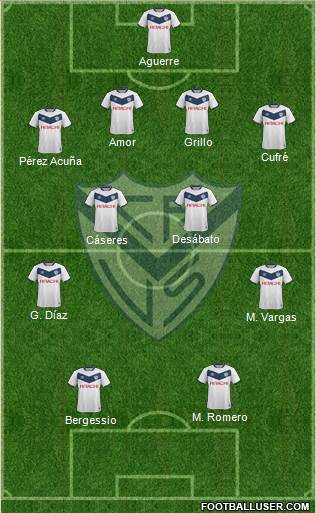 Vélez Sarsfield Formation 2017