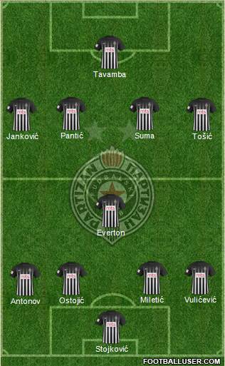 FK Partizan Beograd Formation 2017