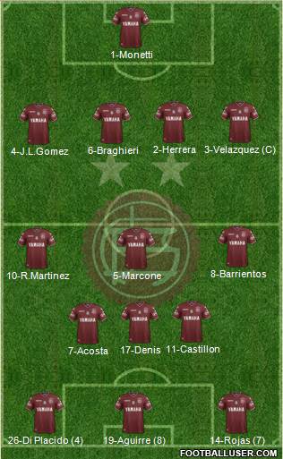 Lanús Formation 2017