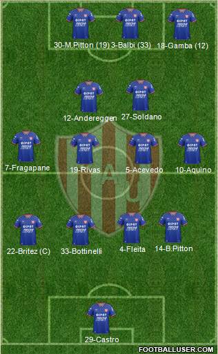 Unión de Santa Fe Formation 2017