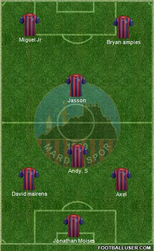 Mardinspor Formation 2017