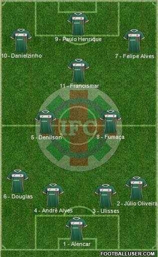 Ipatinga FC Formation 2017