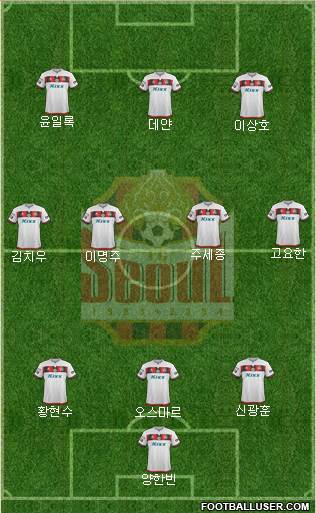 FC Seoul Formation 2017