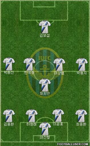 Incheon United Formation 2017