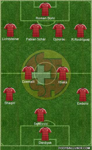 Switzerland Formation 2017