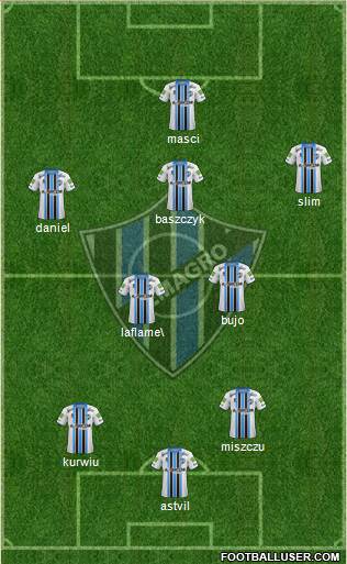 Almagro Formation 2017