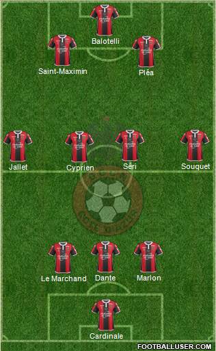 OGC Nice Côte d'Azur Formation 2017