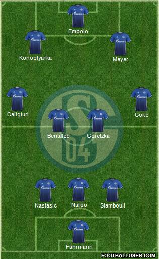 FC Schalke 04 Formation 2017