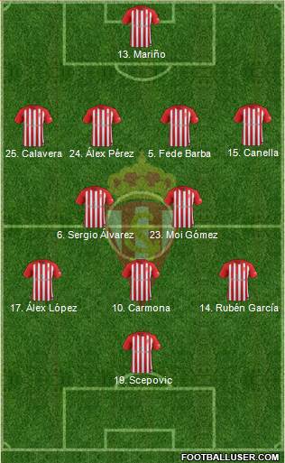 Real Sporting S.A.D. Formation 2017