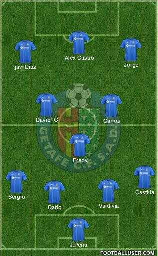 Getafe C.F., S.A.D. Formation 2017