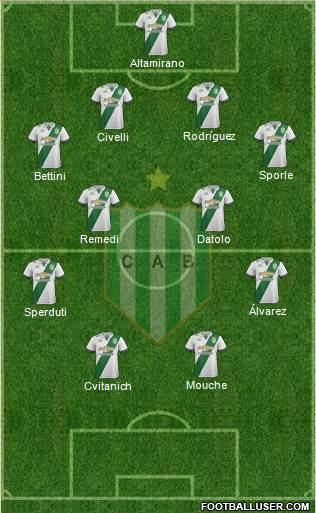 Banfield Formation 2017