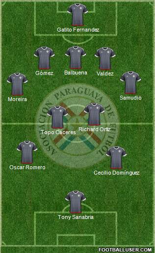 Paraguay Formation 2017