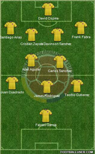 Colombia Formation 2017