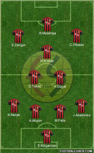 Eskisehirspor Formation 2017