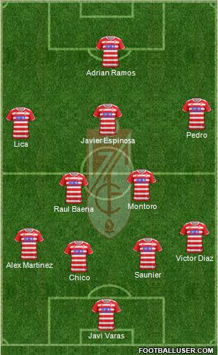 Granada C.F. Formation 2017