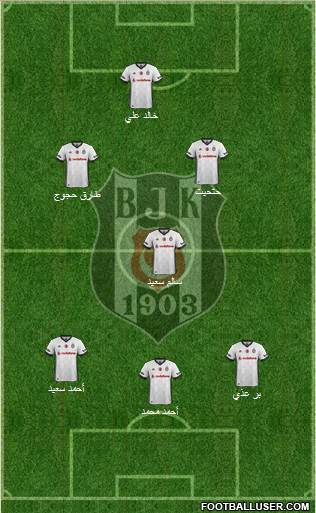 Besiktas JK Formation 2017