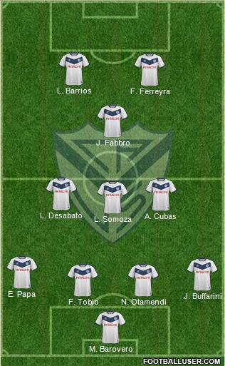 Vélez Sarsfield Formation 2017