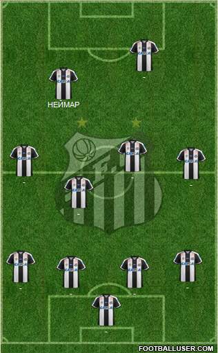 Santos FC Formation 2017