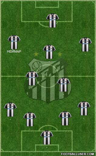 Santos FC Formation 2017