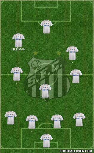 Santos FC Formation 2017