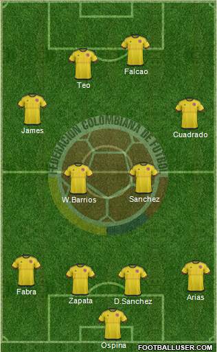 Colombia Formation 2017