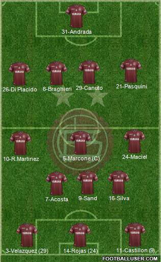 Lanús Formation 2017