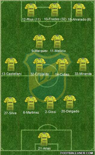 Defensa y Justicia Formation 2017