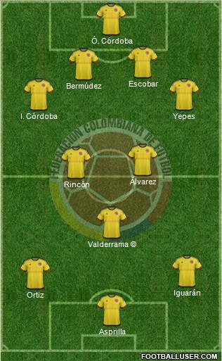 Colombia Formation 2017