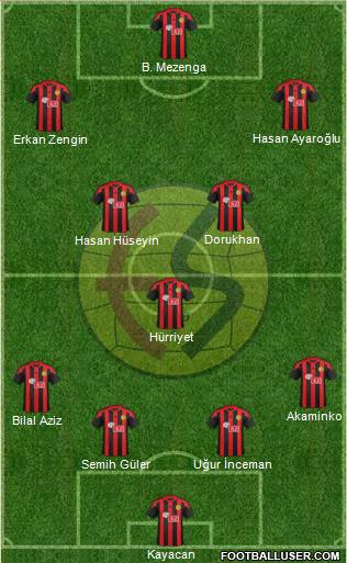 Eskisehirspor Formation 2017