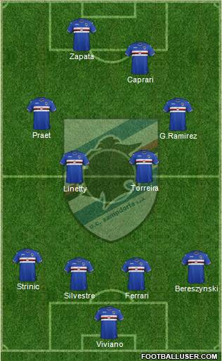 Sampdoria Formation 2017