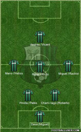 Sassuolo Formation 2017