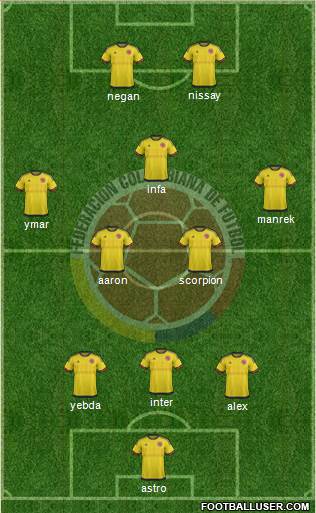 Colombia Formation 2017