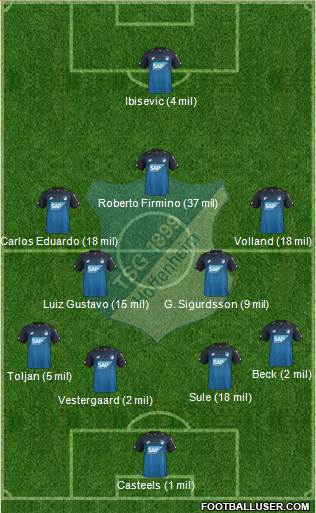 TSG 1899 Hoffenheim Formation 2017