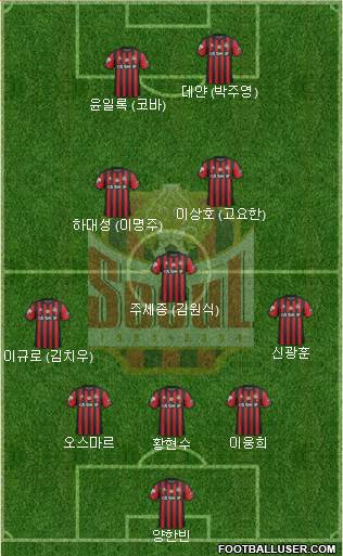 FC Seoul Formation 2017