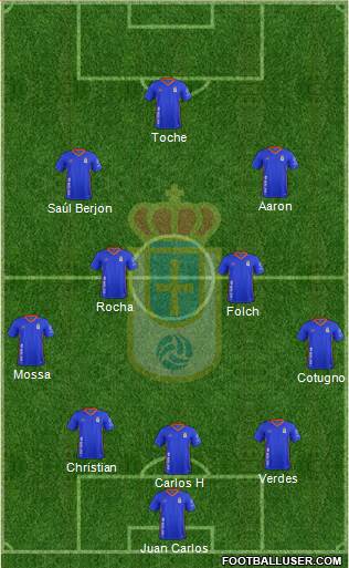 Real Oviedo S.A.D. Formation 2017